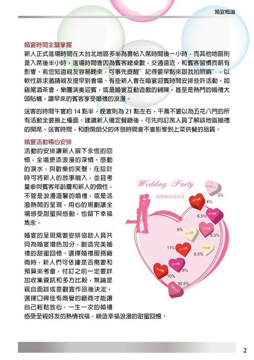 婚宴-網頁 婚宴-網頁