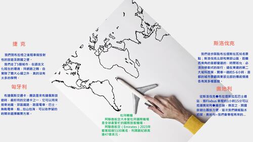 中歐之旅20240703-0803 中歐之旅20240703-0803