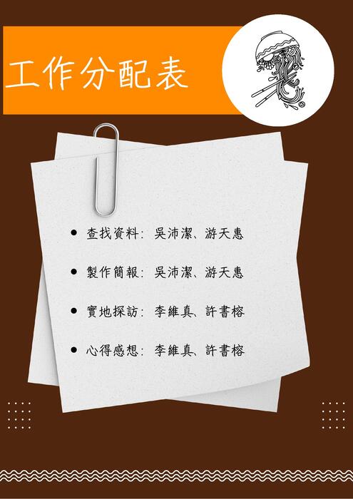 夜市美食探險記