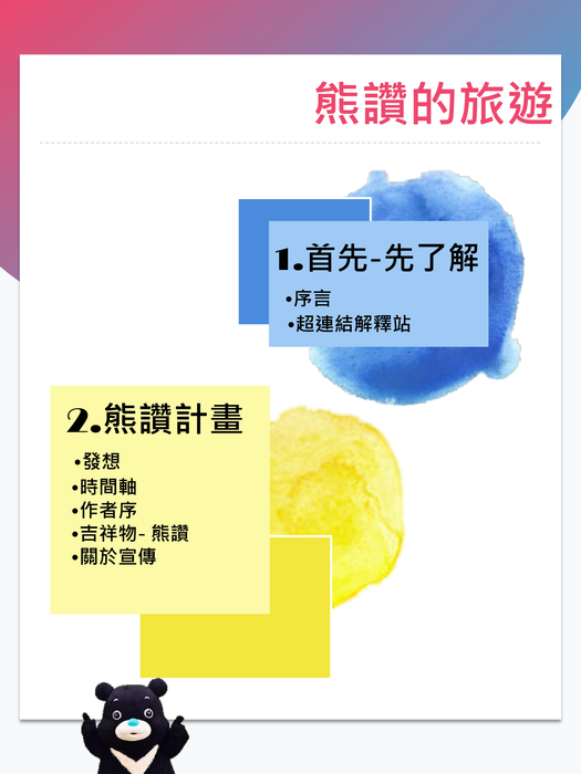 首先,先了解
熊讚計畫 首先,先了解
熊讚計畫