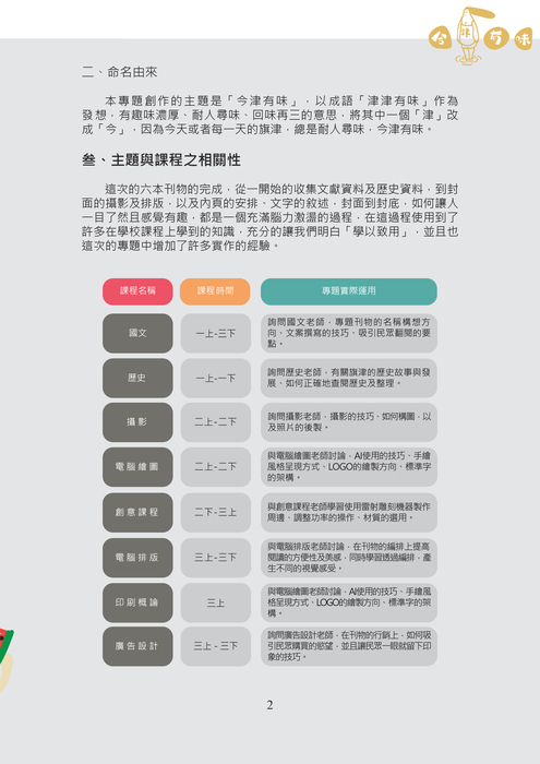 20200310論文修正傅瑞要修改111okokokokookokok111 20200310論文修正傅瑞要修改111okokokokookokok111