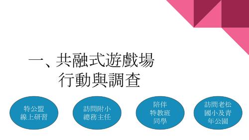 我們一起玩打造無礙的夢想遊戲場new.pptx 我們一起玩打造無礙的夢想遊戲場new.pptx