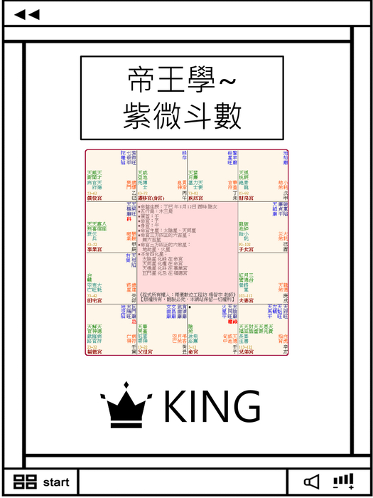小論文電子書-2 小論文電子書-2