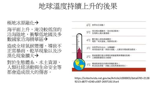 地球的暖化與溫室效應