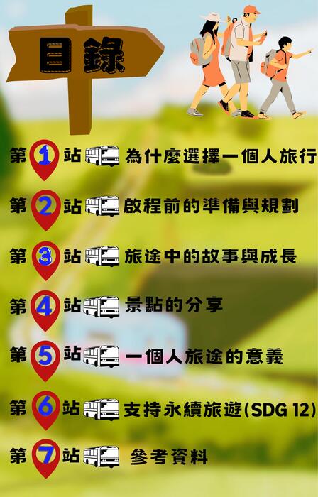 我的電子書