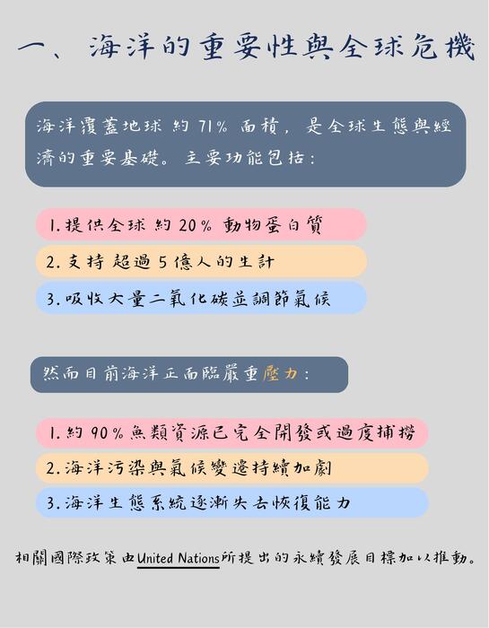 藍色星球正在失去呼吸