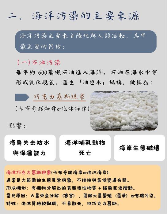 藍色星球正在失去呼吸