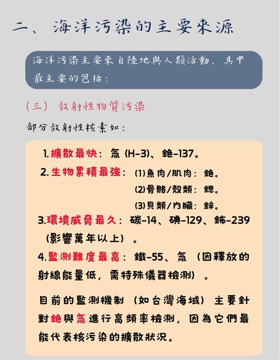 藍色星球正在失去呼吸