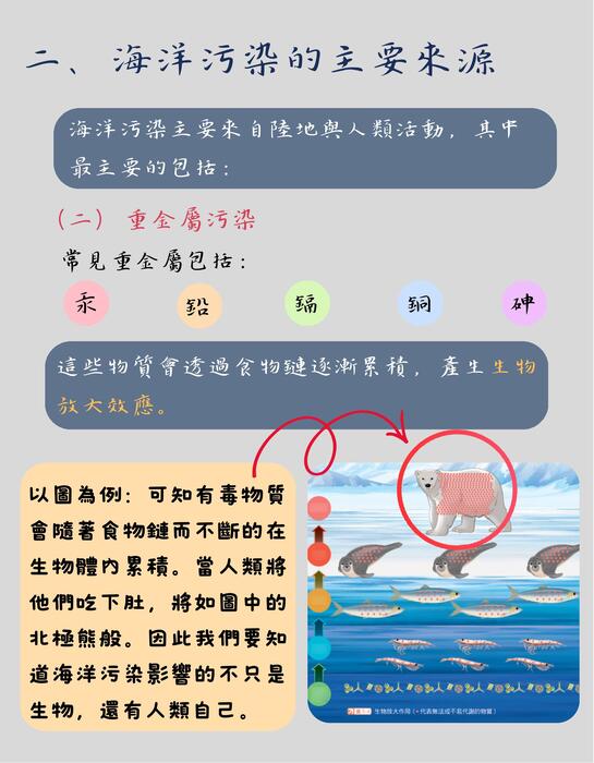 藍色星球正在失去呼吸