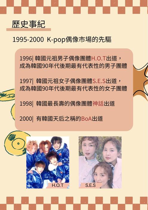 首爾溜溜女孩的電子書 首爾溜溜女孩的電子書