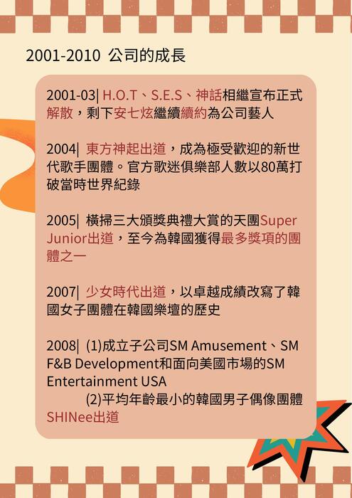 首爾溜溜女孩的電子書 首爾溜溜女孩的電子書