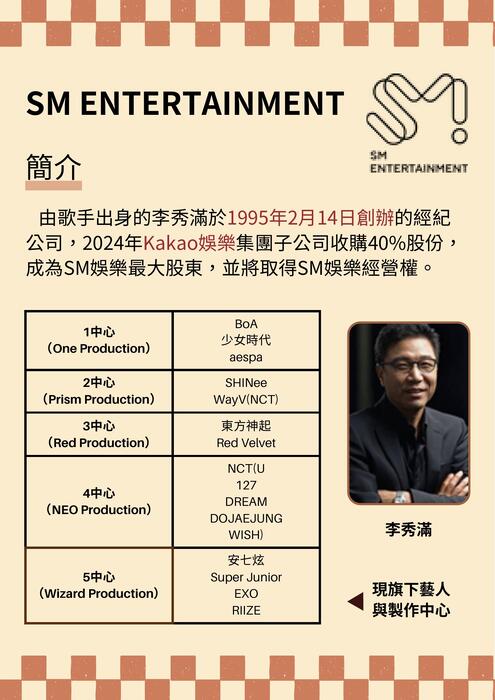 首爾溜溜女孩的電子書 首爾溜溜女孩的電子書