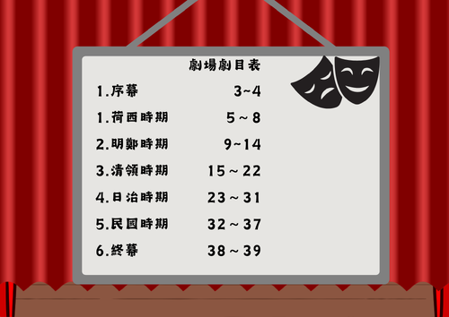 數位歷史.zip - 2