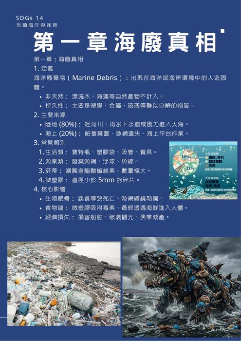 ai電子書範本_7b 的複本