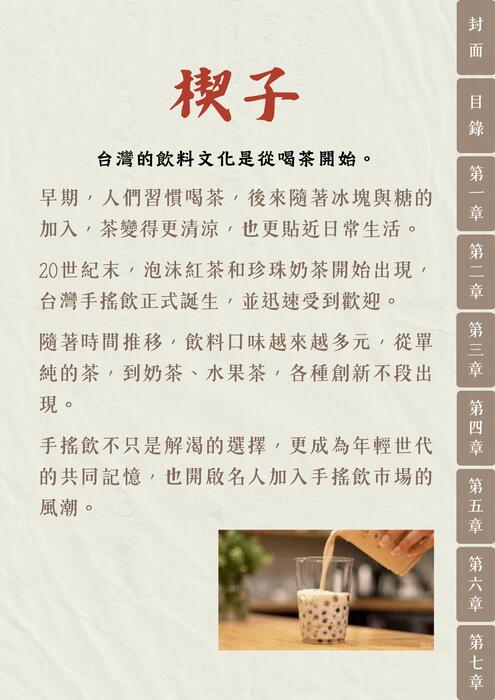 名人手搖飲大集合_merged_compressed