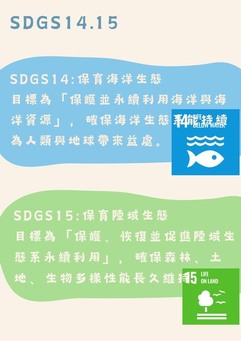 電子書 龔裕翔、張軒誠、許晴恩 (3)