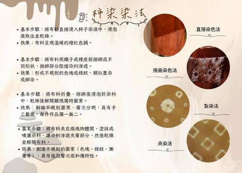 柿染由來 (3) 柿染由來 (3)