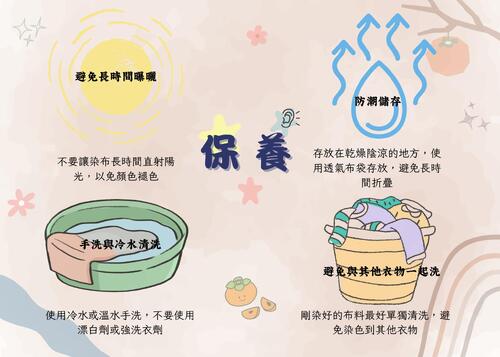 柿染由來 (3) 柿染由來 (3)