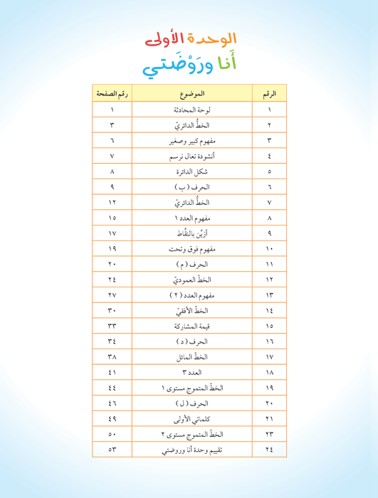 almofakeron part1 fianl cs5_2 (1)