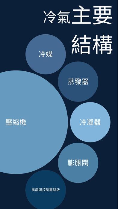 未命名 (1080 x 1920 像素)