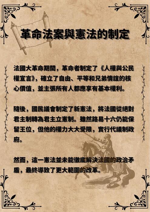 法國大革命