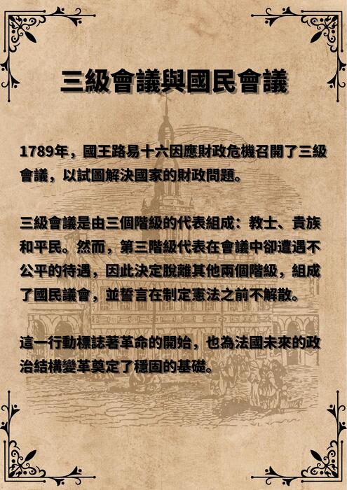 法國大革命