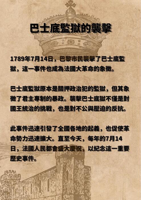 法國大革命