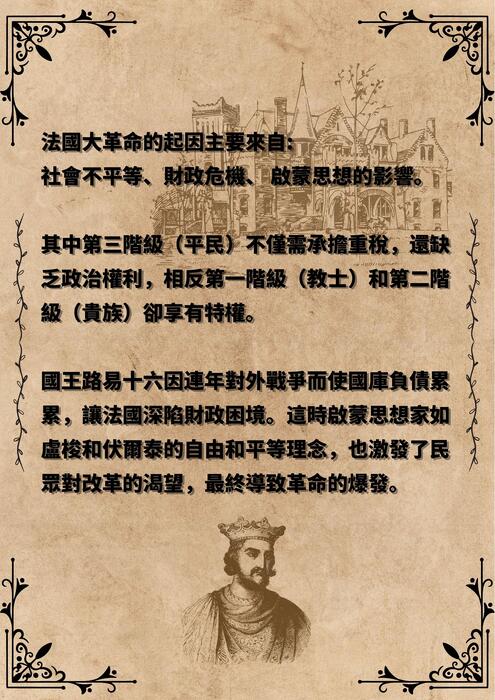 法國大革命