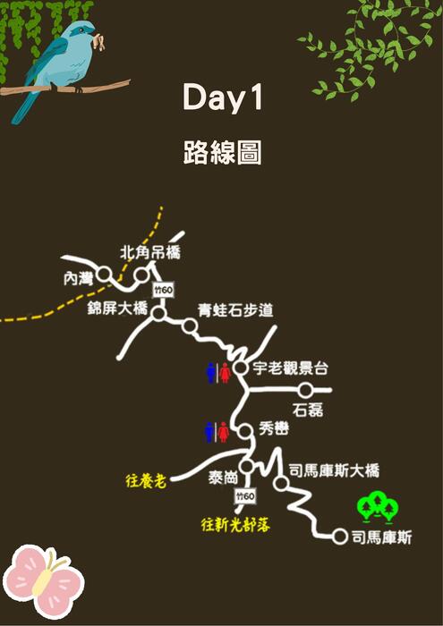 跟著風走：我的新竹旅行日記