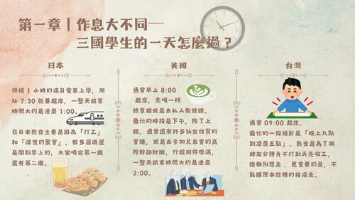 日本美國臺灣三國大學生生活比較
