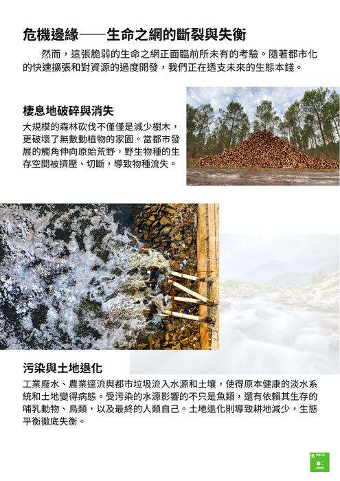 大學生的sdgs保育陸域生態