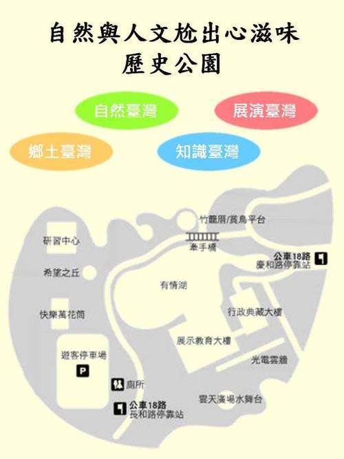 投影片4 投影片4