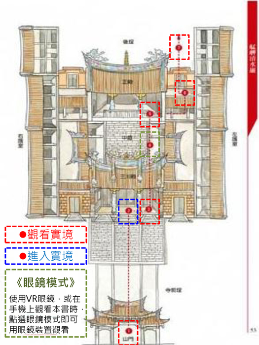 文化部簡報