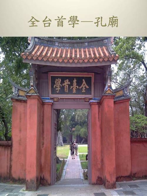 投影片1 投影片1