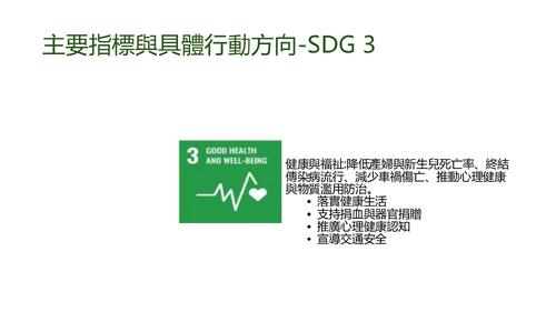 永續未來-邁向綠色轉型的挑戰與契機-第二版 (4)