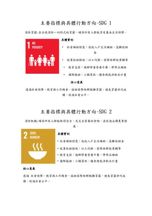 永續未來-邁向綠色轉型與契機