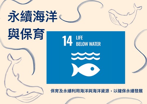 永續海洋與保育，指標為保育及永續利用海洋與海洋資源以確保永續發展