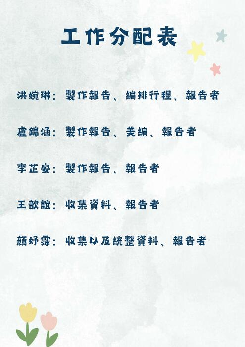 綠行旅·慢台中- 探索永續與文化的交響 綠行旅·慢台中- 探索永續與文化的交響