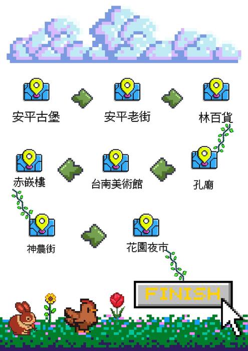 台南一日遊電子書