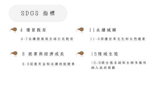 紐西蘭—毛利新年