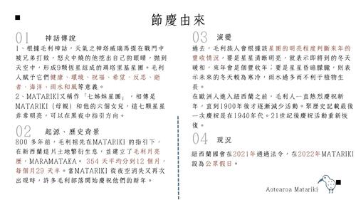 紐西蘭—毛利新年