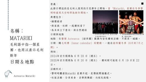 紐西蘭—毛利新年