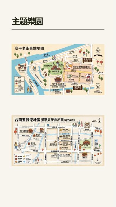 港街舊事穿梭安平與五條港的歷史長廊 港街舊事穿梭安平與五條港的歷史長廊