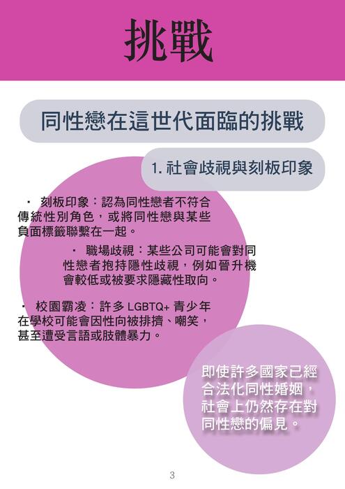 電子書2