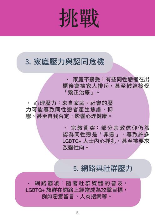 電子書2