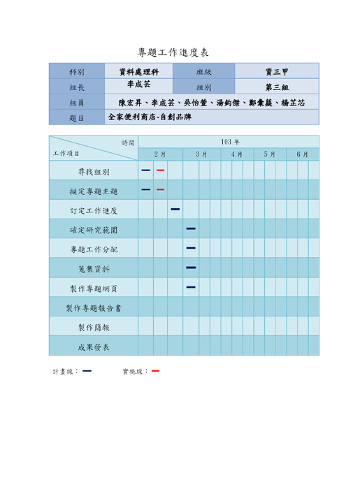 專題工作進度表