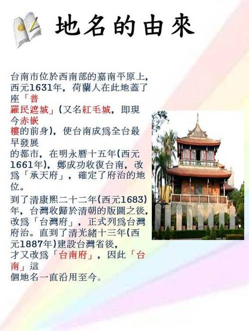 投影片2 投影片2