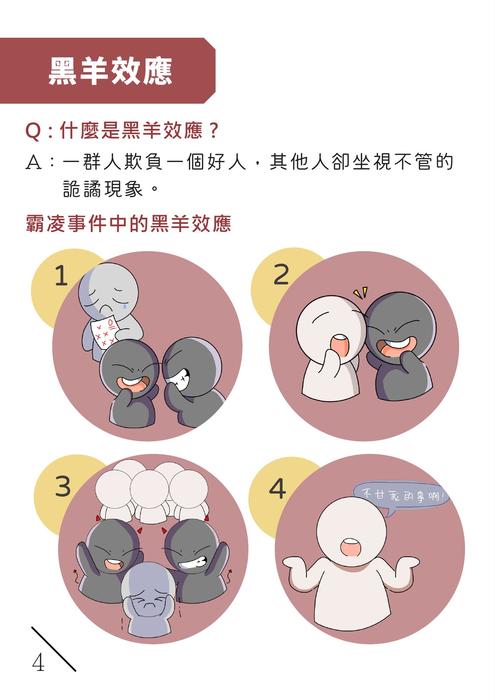 ㄆ組-這不是你的錯1111 ㄆ組-這不是你的錯1111