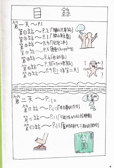 旅行日記-1-01 旅行日記-1-01