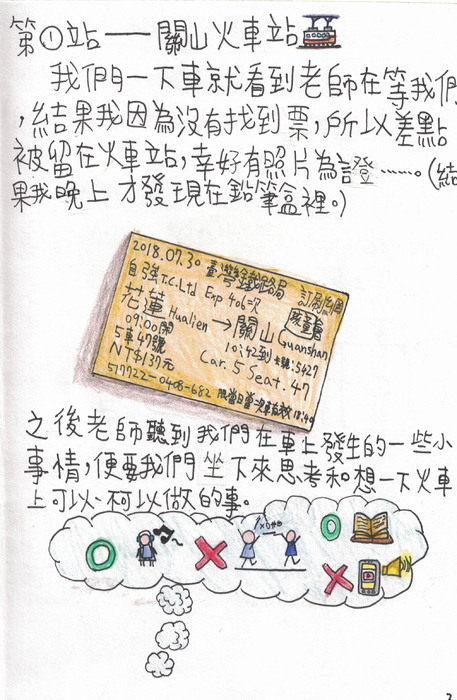 旅行日記-1-03 旅行日記-1-03